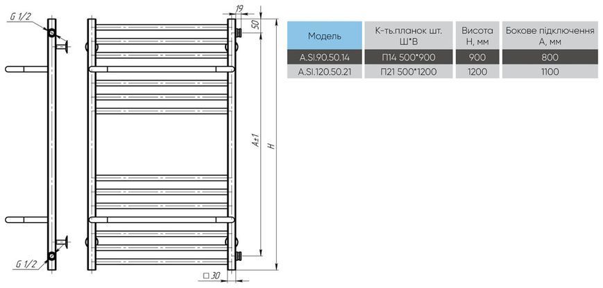Рушникосушарка водяна Sigma П14 500х900 Deffi нержавіюча сталь (Білий, Бокове праве підключення) A.SI.90.50.14.W.C фото