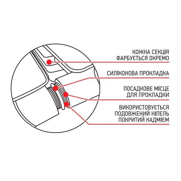 Радіатор секційний KOER 100 Bimetal-500 GOLF (KR5164) / Ціна за 1 секцію KR5164 фото