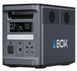 Зарядна станція ABOK ARK2000 2000W 1536Wh LiFePO4 ARK2000 фото 1