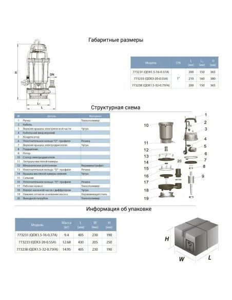 Дренажний насос Aquatica 773233 QDX3-20-0,55A 0.55кВт 773233 фото