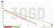Насос глибинний шнековий Koer 3QGD 0.8-50-0.37 (KP2646) KP2646 фото 4