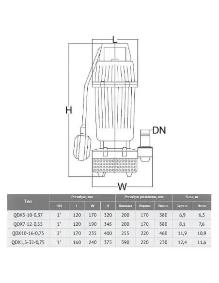 Дренажний насос Euroaqua QDХ-1,5-32 0,75 кВт Euroaqua QDХ-1,5-32 фото