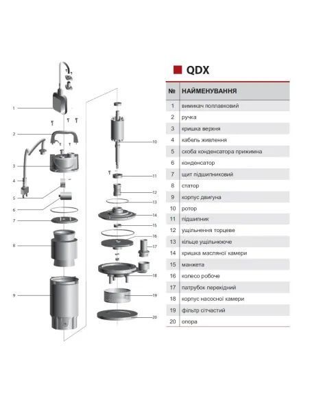 Дренажний насос NPO QDX 1,5-32-0,75 1.4 кВт QDX 1,5-32-0,75 фото