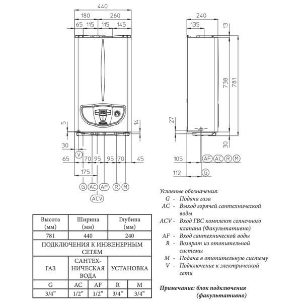 Котел газовий IMMERGAS Eolo Mini 24-3 E турбо 1759949591-2 фото
