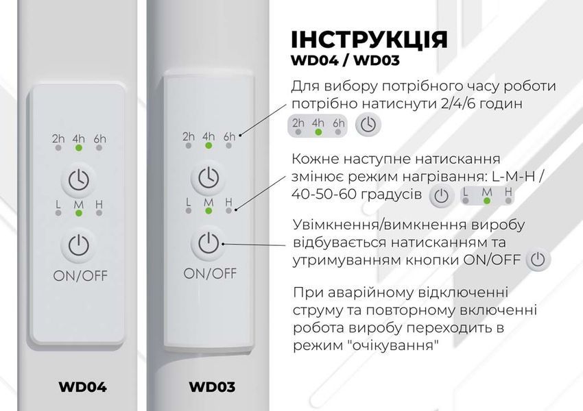 Рушникосушарка електрична Magnus П20 500х1600 Deffi нержавіюча сталь (Білий, WD04, Праве підключення) A.MA.160.50.20.E.W.R.4 фото