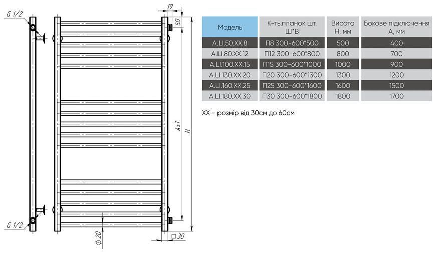 Рушникосушарка водяна Lima П30 600х1800 Deffi нержавіюча сталь (Хром, Бокове праве підключення) A.LI.180.60.30.C.C фото