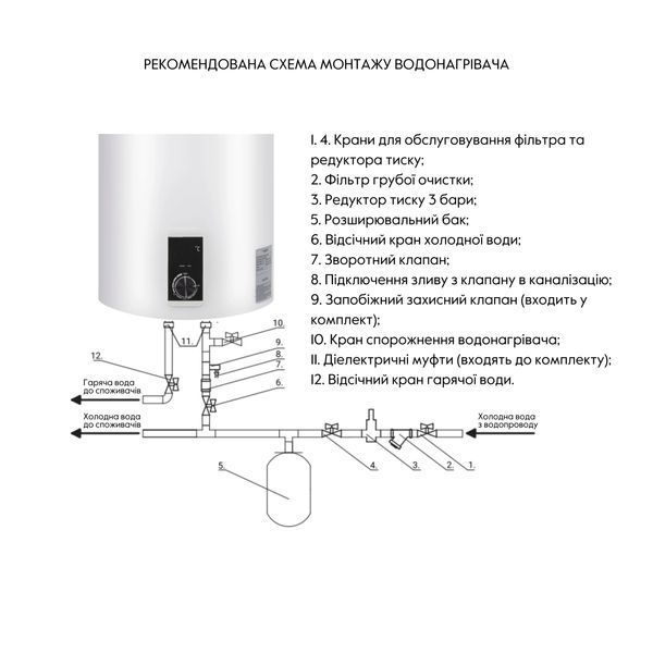 Водонагрівач електричний Thermo Alliance 50 л SLIM вертикальний, сухий ТЕН 2,0 кВт D50V20J(D)1-K D50V20JD1K фото