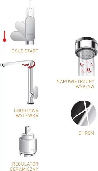 Змішувач для кухні Ferro Rapsody BRY4 BRY4 фото