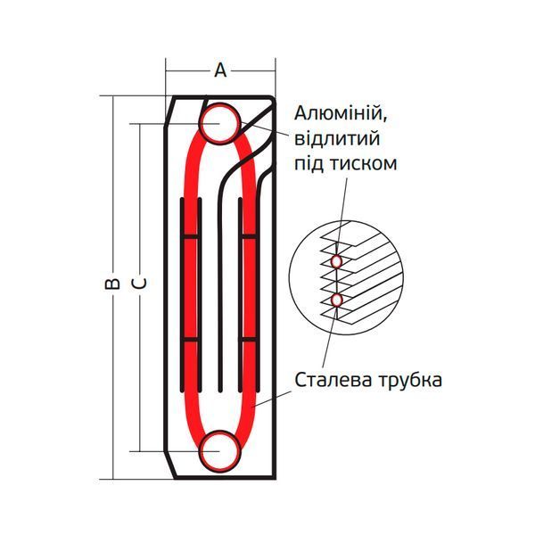 Радіатор секційний KOER 100 Bimetal-500 ROYAL (KR4957) / Ціна за 1 секцію KR4957 фото