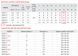 Центробіжний насос Koer 3SDM 2/21 + 40M + пульт (KP2623) KP2623 фото 5